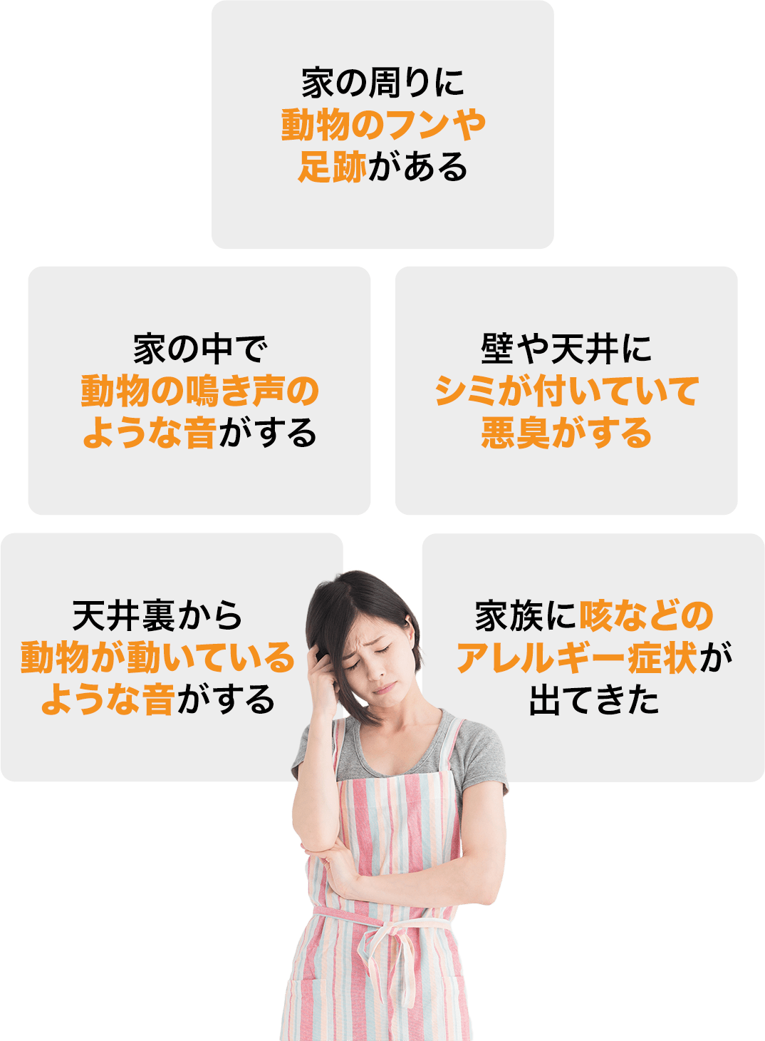 「初めての水トラブル、何を相談したらいいの？」「相談したいけど、怖い人が電話対応だったらどうしよう...」「どこが壊れているのか分からない...」「料金をボッタくられそうで不安...」